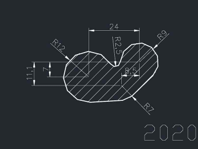產品2020